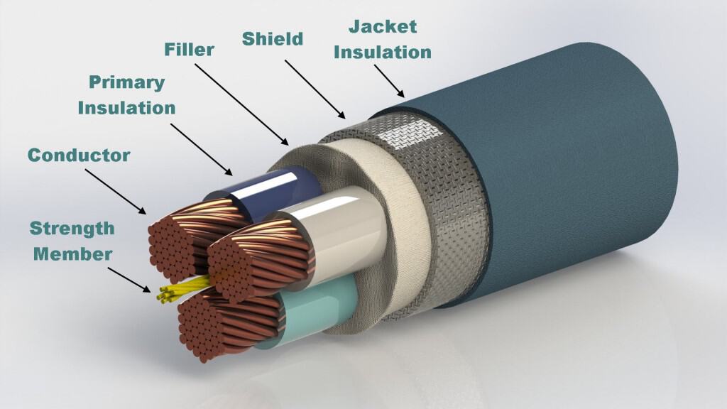 Wire Testing Techniques for Your Cable Assembly